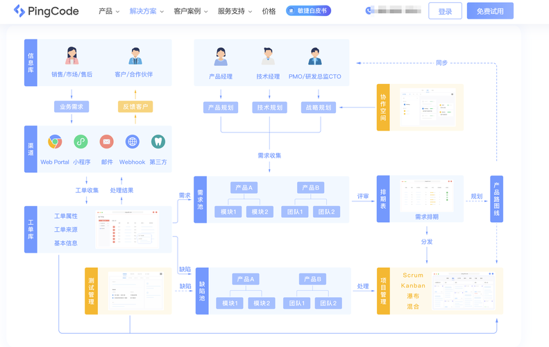 根据你的需求选择平台,才能真正玩好万事屋绅士游戏。