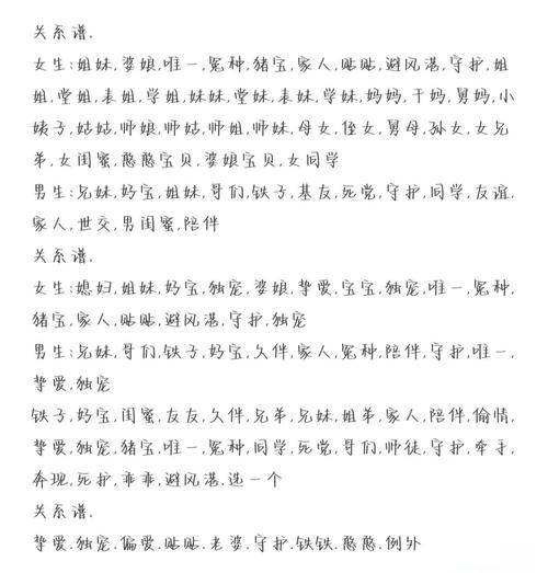 室友版本大全认清每种类型,选对相处方式就能少踩雷