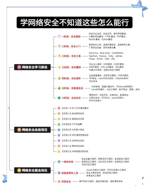 如何根据平台选择与安全取舍来玩好“大兄弟绅士游戏”