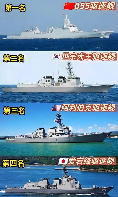 驱逐舰版本大全为不同平台和需求挑出最合适的一版