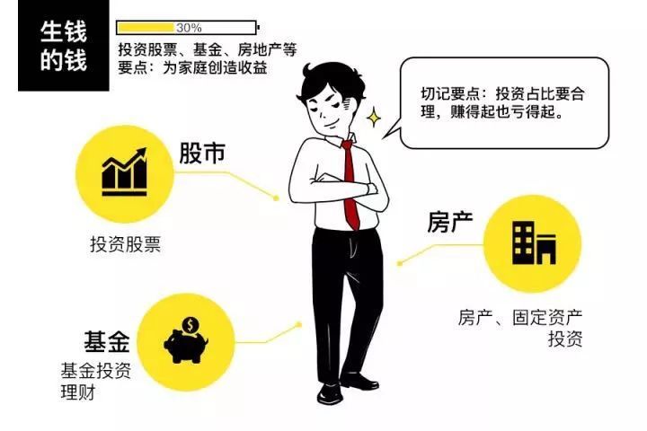 如何找到并正确配置丽莎更新地址以保证游戏可以顺利获取补丁