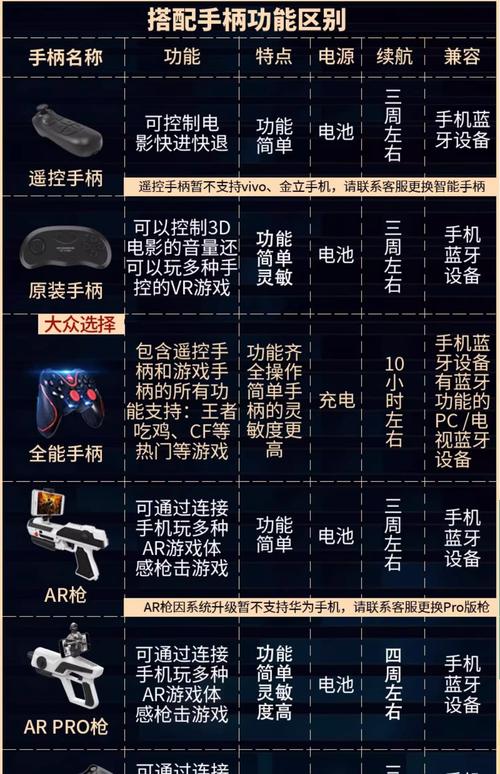 视灵2游戏介绍这款以灵体收集与策略战斗为核心的养成解读