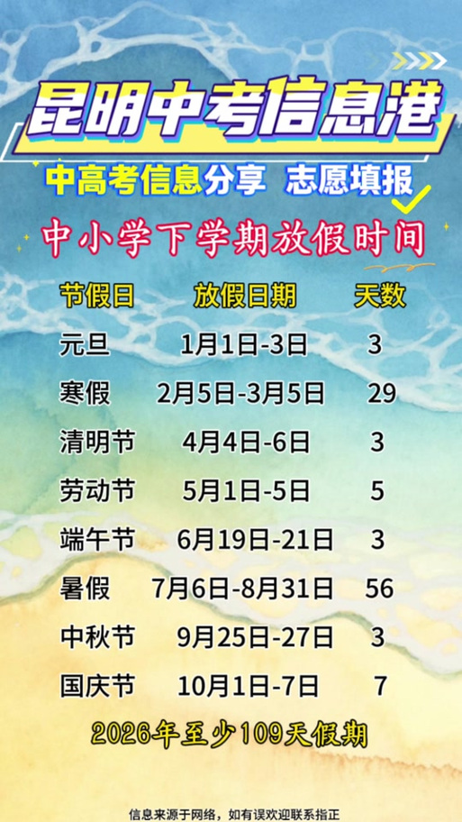 暑假最新版本是多少先确认你指的是哪个平台和分支