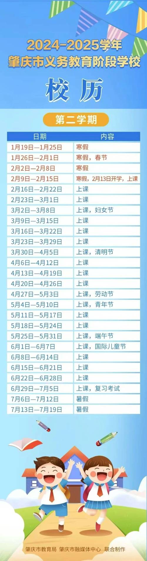 暑假最新版本是多少先确认你指的是哪个平台和分支