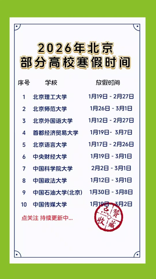 暑假最新版本是多少先确认你指的是哪个平台和分支