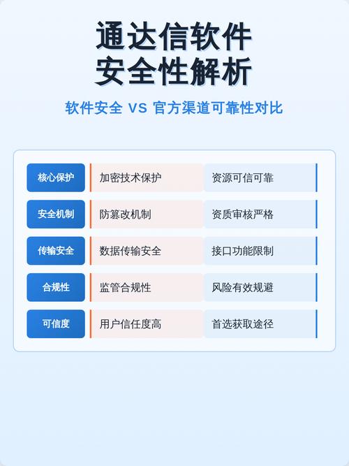 在靠谱渠道找到并安全安装爱相思游戏下载