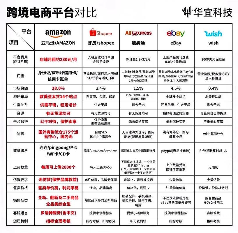 如何在不同平台上选择万事屋杨过游戏的最佳体验