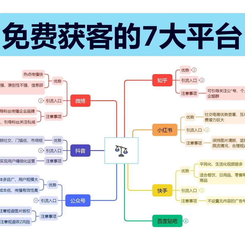 如何在不同平台上获取与管理梦妖员最新版本?