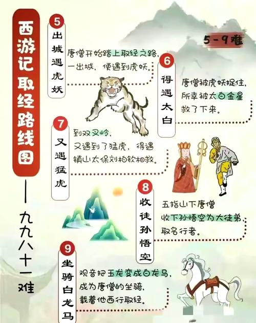 閪遊記游戏攻略把握分支、好感与隐藏结局的全方位