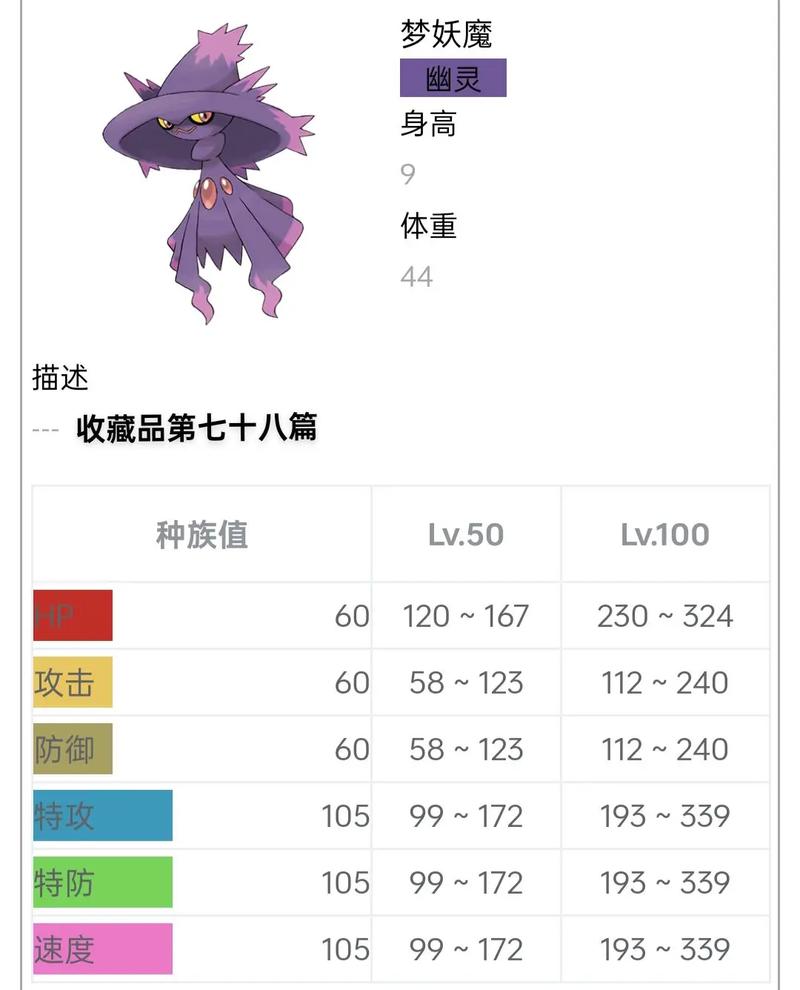 梦妖员最新版本是多少,这里教你如何最快查到并安全更新