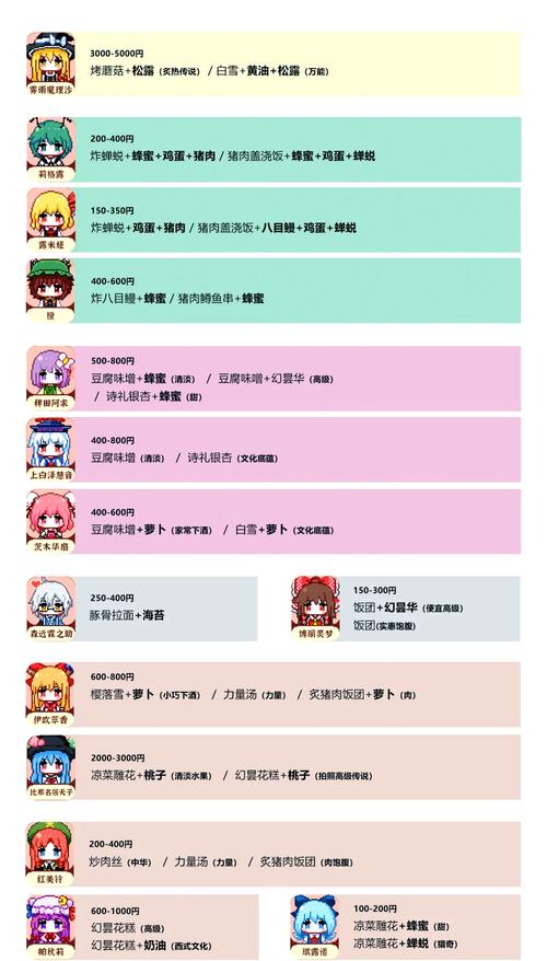 梦妖员游戏介绍如果你要立刻决定要不要玩,它值不值得一试?