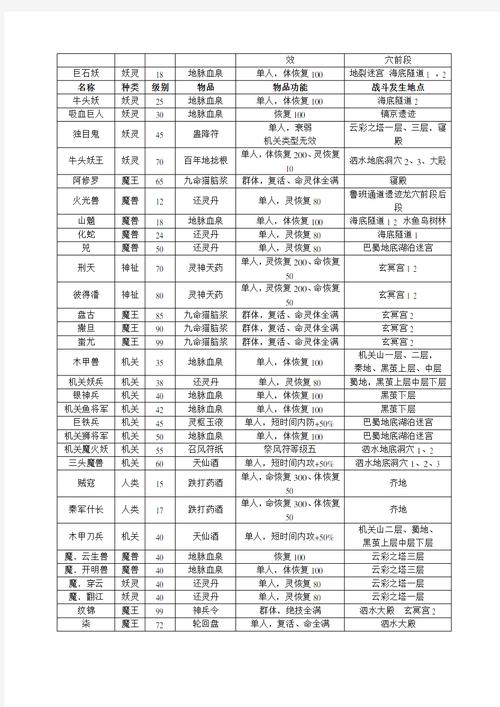 铁匠4版本大全如何在众多版本里挑到最适合你的那一个