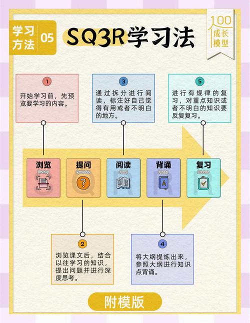 如何高效读取和利用爱相思更新日志来保证游戏稳定与内容兼容