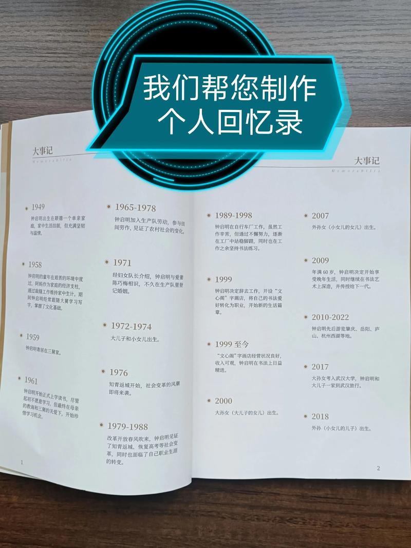 回忆版本大全该怎么整理与使用才能不把收藏毁掉