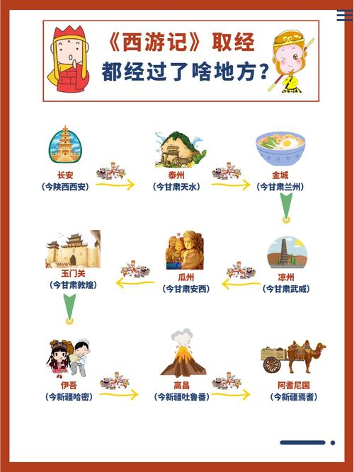 閪遊記更新地址在哪里以及如何安全、稳定地获取最新版本