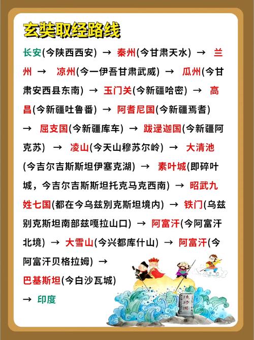 閪遊記更新地址在哪里以及如何安全、稳定地获取最新版本