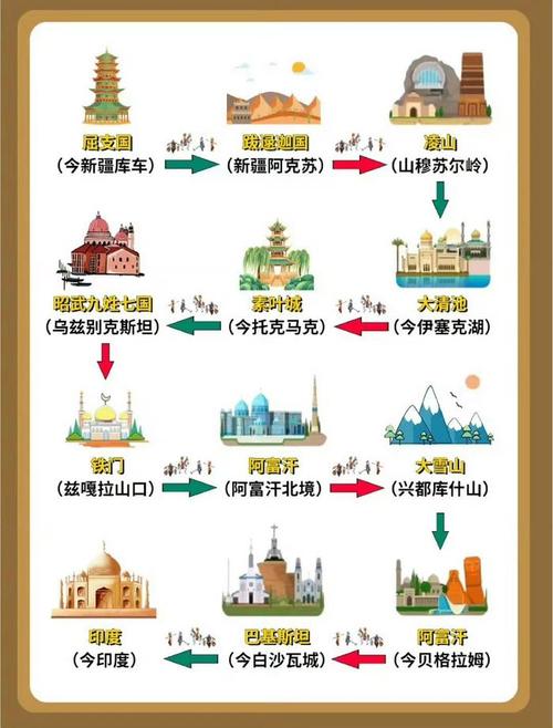 閪遊記更新地址在哪里以及如何安全、稳定地获取最新版本