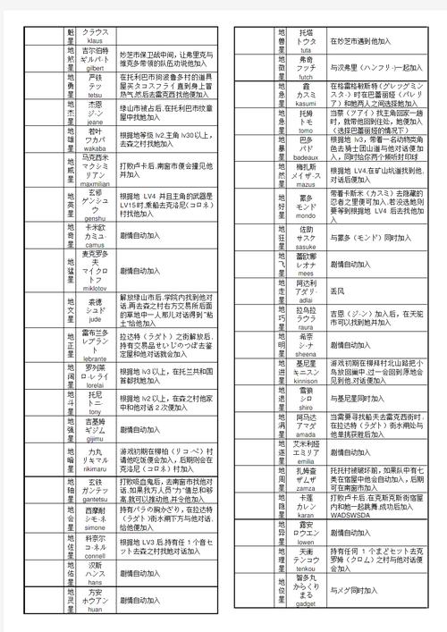 如何安全获取水浒2官方正式版下载最新版并顺利安装