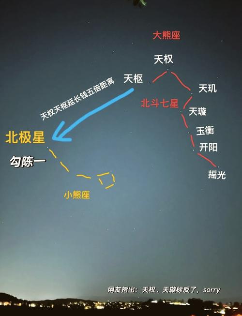 在哪里能找到可靠的星轨下载地址并安全完成安装