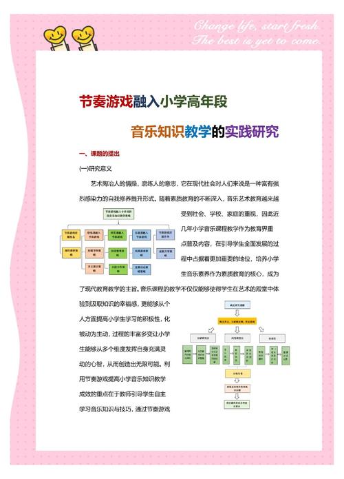 暑假游戏介绍用对节奏和平台，玩出一个有意义的暑假