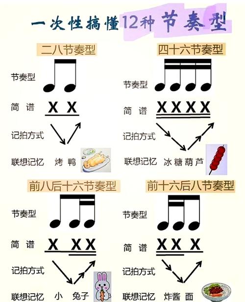 暑假游戏介绍用对节奏和平台,玩出一个有意义的暑假