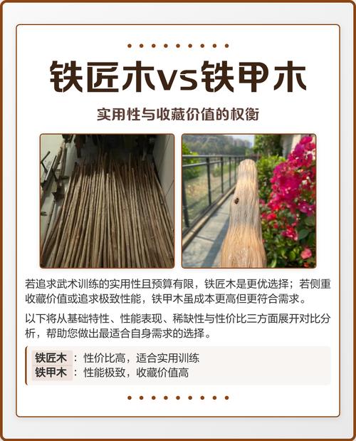 选择平台决定你对铁匠4最新版本的体验好坏