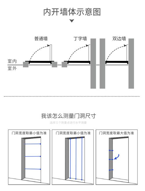 如何找到并安全使用母三人更新地址
