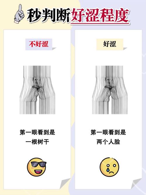 如何快速读懂并利用涩点点更新日志