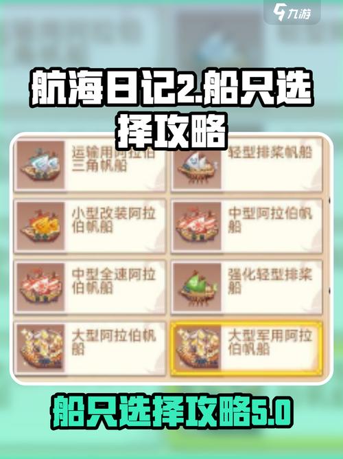 舰长游戏介绍从上船那刻起你能期待什么与如何抉择