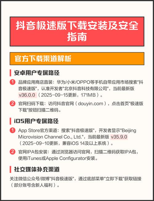 如何安全下载、安装并玩好奴隶们杨过游戏实际经验与细节