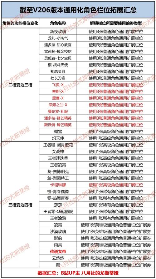 白嫖券游戏介绍如何把游戏里的“免费券”真正变成收益而不是负担