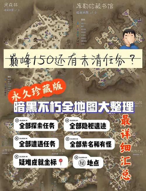 黑魔法更新地址应该去哪里找,以及如何安全、可靠地跟踪它