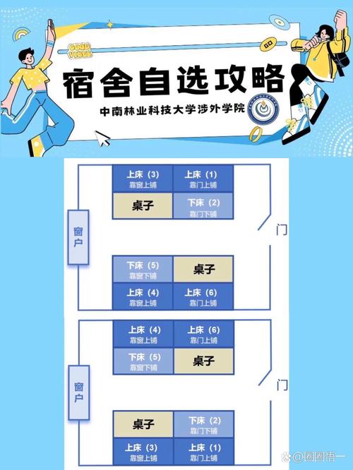 室友最新版应该从哪里拿、怎么装、遇到问题怎么稳妥处理