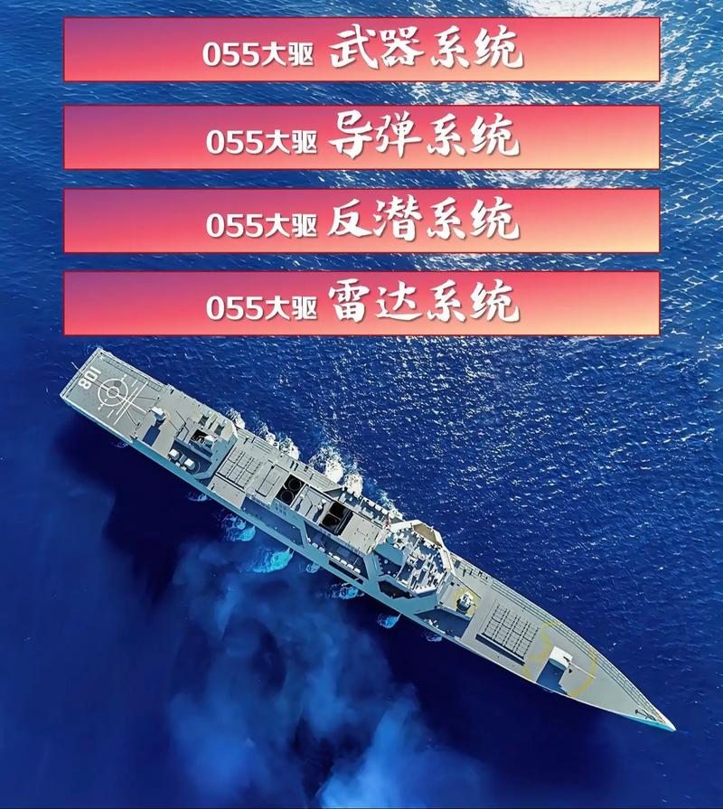 驱逐舰最新版本是多少如何快速确认并选择适合你的版本