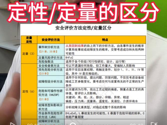 怎样理性评估和安全接触“性启蒙杨过游戏”这一类内容