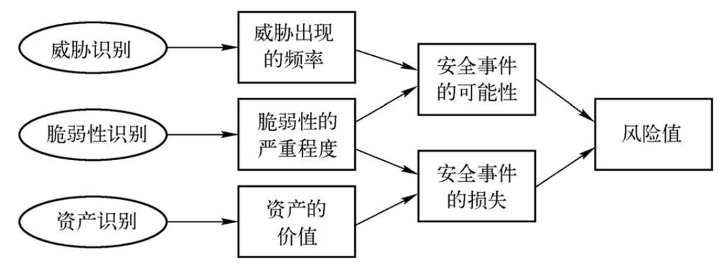 怎样理性评估和安全接触“性启蒙杨过游戏”这一类内容