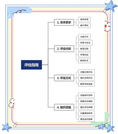 怎样理性评估和安全接触“性启蒙杨过游戏”这一类内容