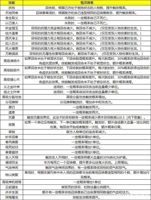 视灵2版本大全如何在众多版本中迅速找到适合你的那一版