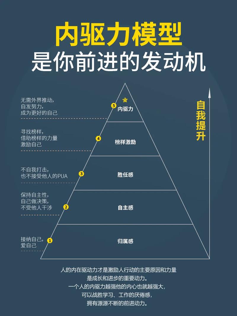 如何安全快速完成驱逐舰游戏下载并在各平台流畅运行
