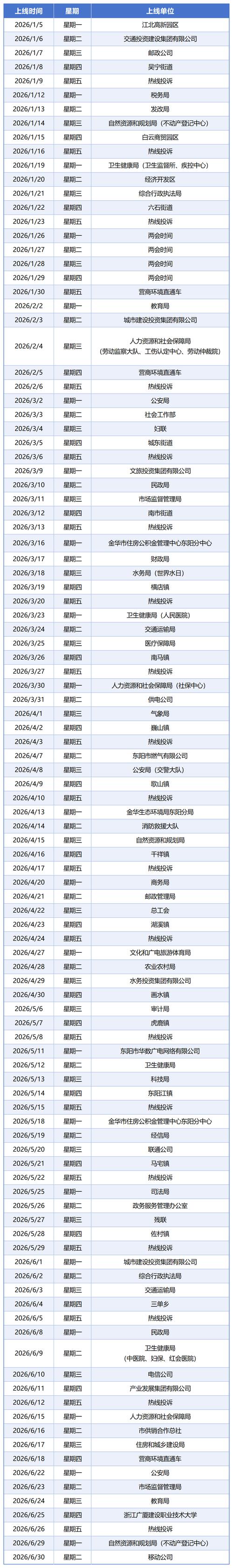 关于夜行更新地址，最可靠的来源应当是开发者官方渠道