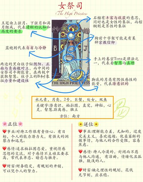 女祭司最新版本该怎么对待，避免浪费时间又能玩得爽
