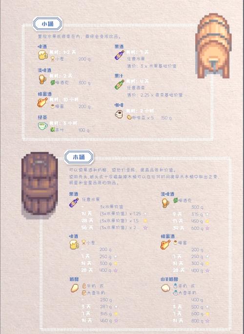 鱼子酱游戏攻略把资源和事件顺序当作主线，你能最稳妥地拿到所有结局