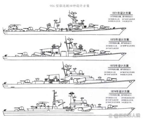 驱逐舰安卓该怎么安装并保证安全与兼容